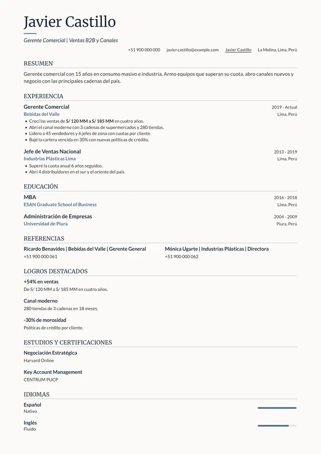 Plantilla Directiva